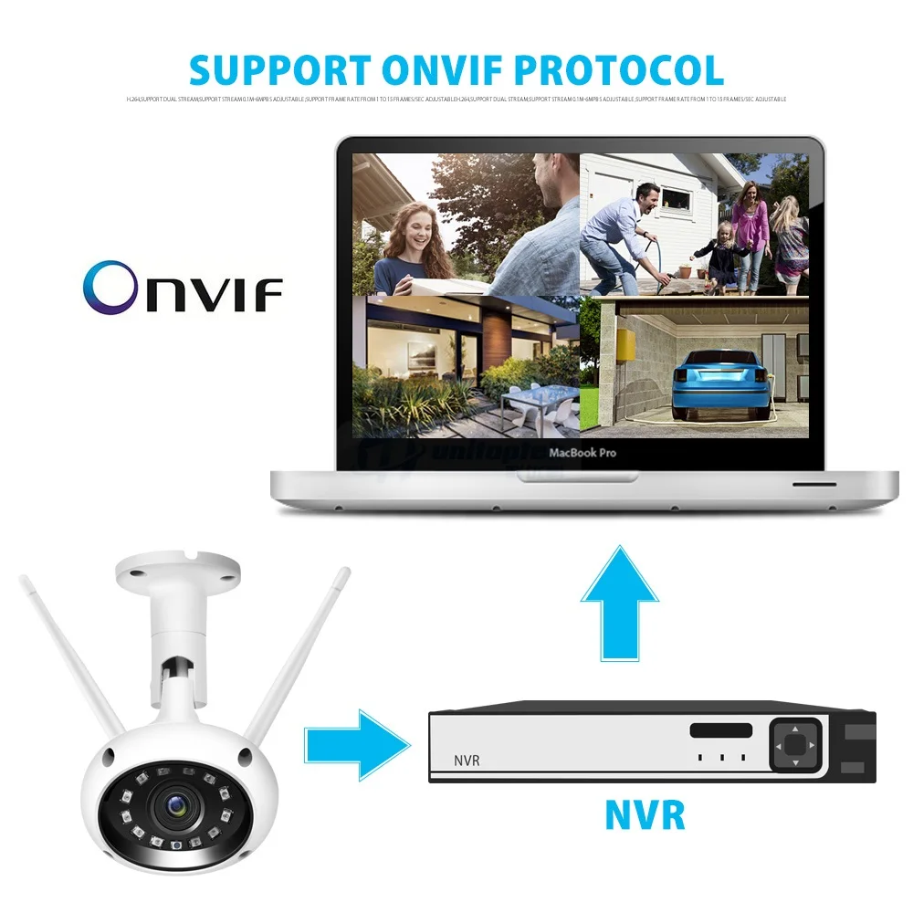 雄迈-B43-双天线插卡枪机（带喇叭对讲)_11