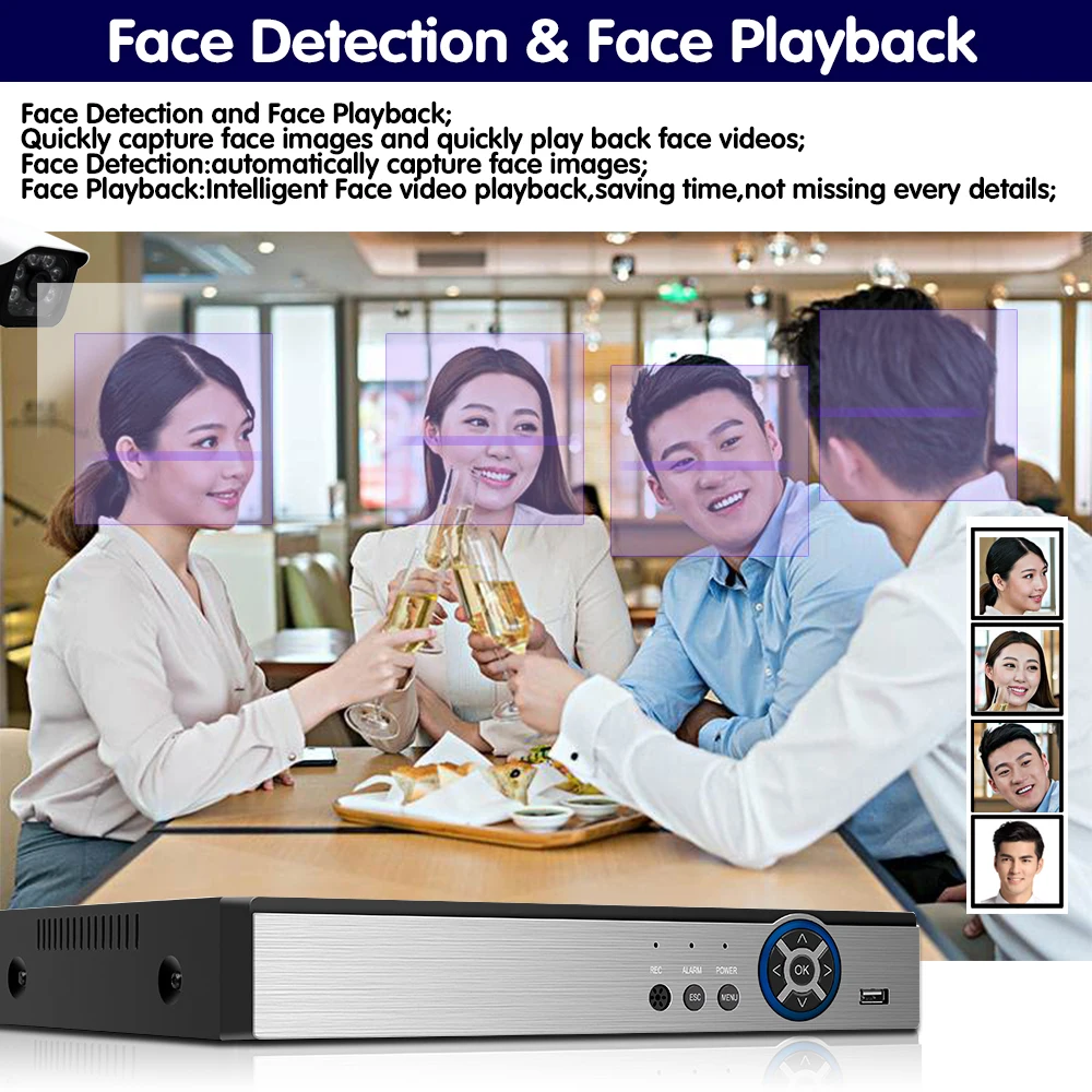 Face Detection 5MP AHD DVR NVR CCTV 4CH 8CH 1080P 4MP 5MP Hybrid Security DVR Recorder Camera Onvif RS485 Coxal Control P2P View