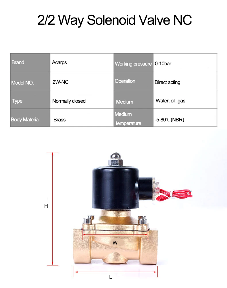 válvulas e peças para válvulas