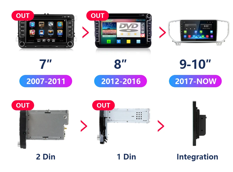 Flash Deal Vtopek Android Radio Multimedia player for KIA Sportage 2016-2018 with CANBUS 4G Net WIFI  Double Din RDS DSP Built-in GPS 19