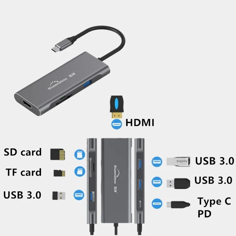 

Multi port USB 3.0 HDMI and RJ45 Adapter to Splitter 3 Port Type PD USB-C Type C 3.1 for MacBook Pro Accessories USB C HUB