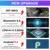 2 Din Android 9.0 Автомобильный Мультимедийный Видеоплеер Универсальный 2DIN Стерео Радио GPS Для Volkswagen Nissan Hyundai Kia Toyota LADA Ford