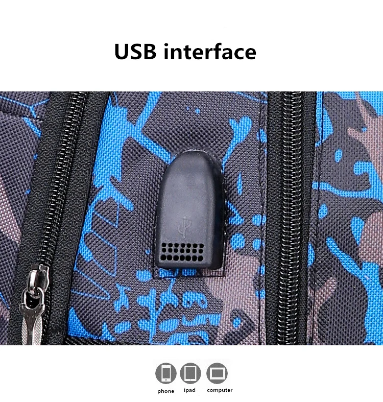 3 шт./компл. USB мужские нейлоновые школьные сумки камуфляжные рюкзаки для подростков мальчиков Gils Рюкзак Школьная Сумка дорожные сумки