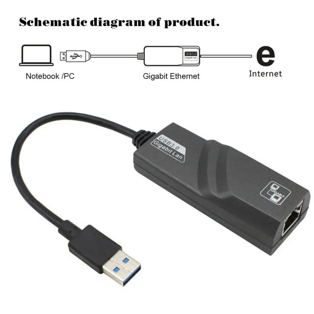 USB3.0 сетевой адаптер Ethernet USB 10/100/1000 Мбит/с 0,075 кг для RJ-45 черный RJ45
