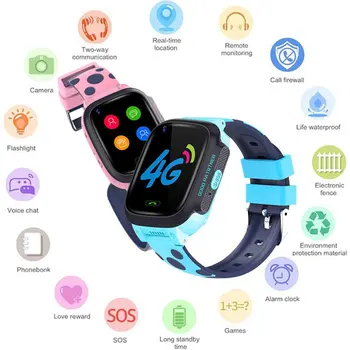 

Y95 Children Phone Watch 4G Video Call With Smart Gps Positioning 682Mah 4G Hd Video Call Full Netcom 4G