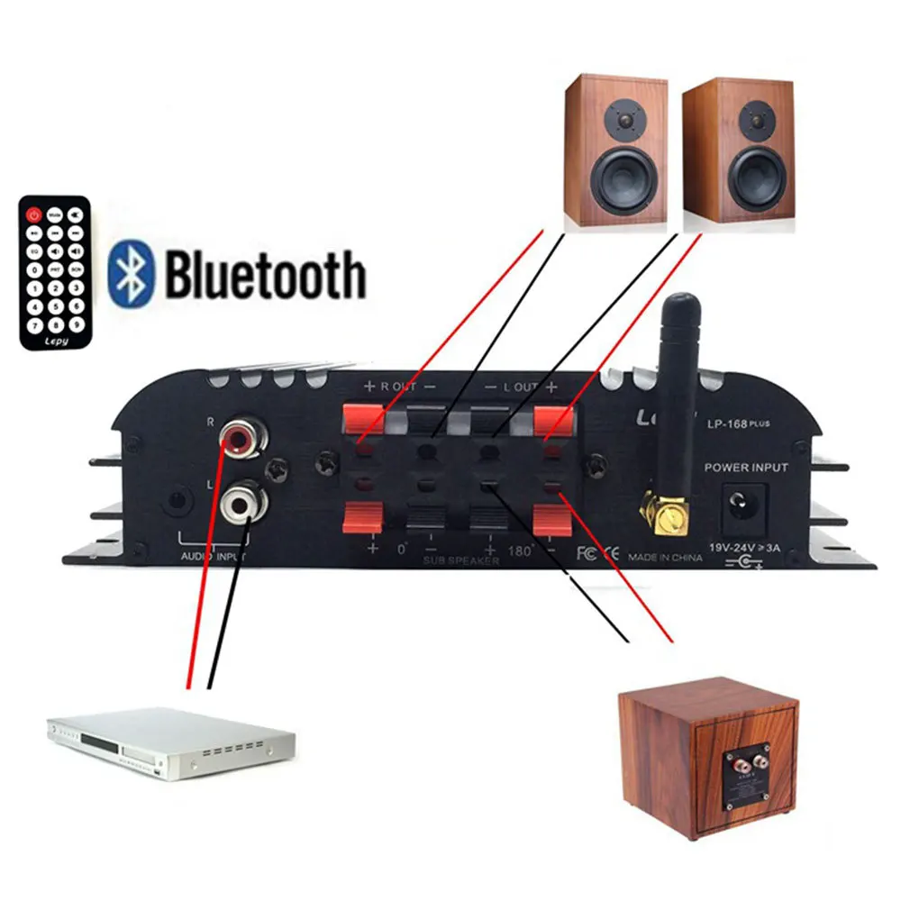 Lepy 168 плюс Bluetooth усилитель беспроводной HIFI 2.1CH бас аудио динамик цифровая компактная портативная мини стерео-система усилитель US Plug