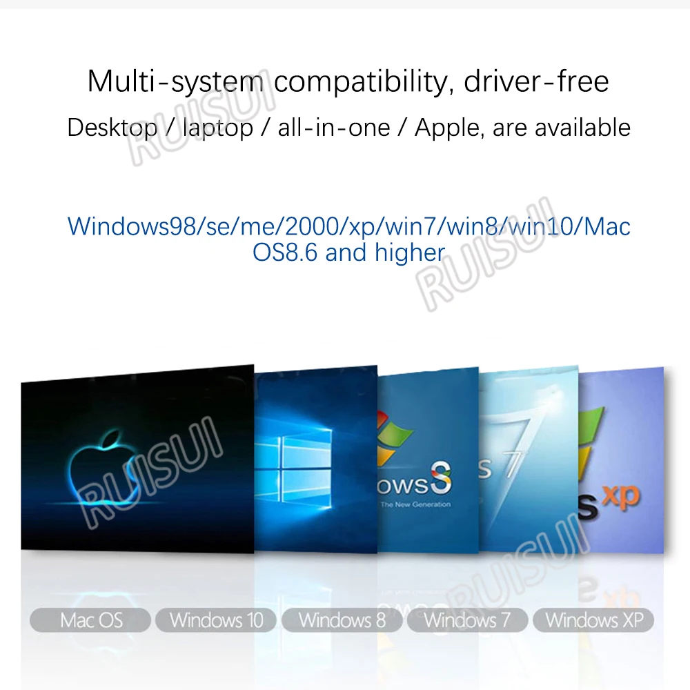 2.5 Inch Hard Drive Enclosure Hard Drive Box 2.5 Inch USB 3 HDD Case 2’5 For External HDD SSD Support UASP Function Max 4TB