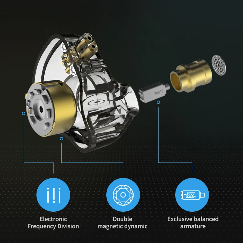 Новинка KZ ZSN PRO Наушники вкладыши 1BA+ DD гибридная гарнитура HIFI бас шумоподавление наушники для ZST ZS10 AS10 ZSN C10 C16 V80