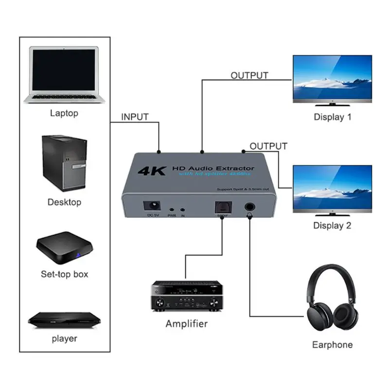 Разветвитель 4K AUX-экстрактор с выходом 1 в 2 стереоконвертер 3 5 мм адаптер для Full HsD