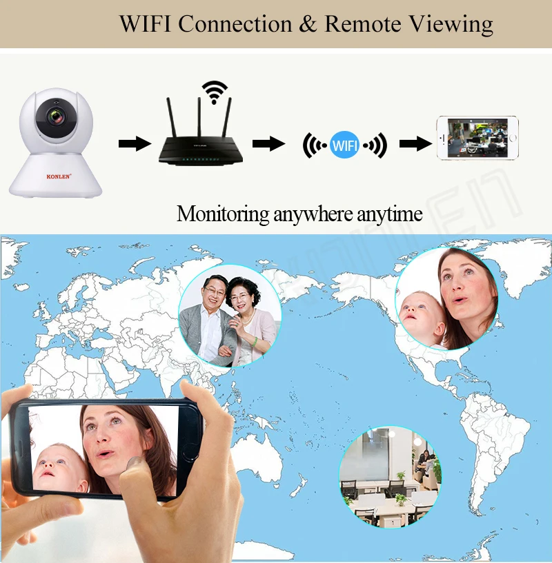 KONLEN Tuya 1080P wifi домашняя IP Камера PTZ HD для беспроводной домашней безопасности Smart Life APP Google Assistant Amazon Alexa поддержка