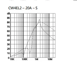 EMI анти-помехи чистый аудио CW4EL2 3A 6A 10A 20A 30A AC 220V фильтр питания