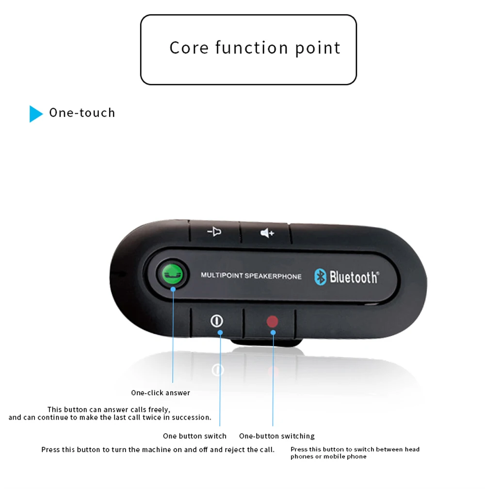 Многофункциональный Bluetooth приемник автомобильный mp3U диск музыкальный плеер Солнцезащитный козырек автомобильный Bluetooth hands-free голосовой вызов fm-передатчик