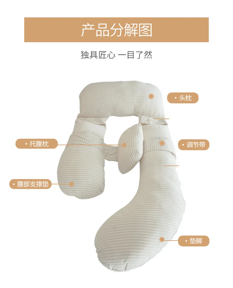 Easyum Maternity Pillow Waist Support Sleeping Pillow Sleep U-SHAPE Pillow Multifunctional Pillow Supplies Pajama Abdominal Supp