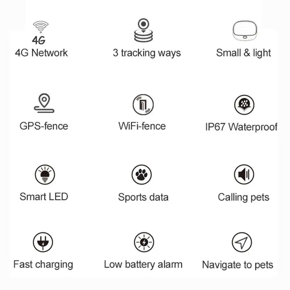 V43 Pet 4G Dog GPS Positioning Anti-lost Device Waterproof Collar GPS Personal Tracker Mini Pet Tracker WIFI Positioning APP