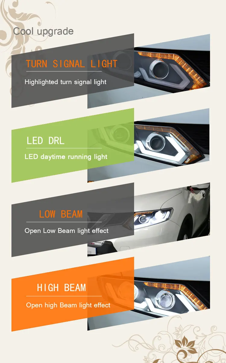 2 шт. автомобильный стиль светодиодный фары для Nissan X-Trail 14-16 для X-Trail Головной фонарь светодиодный DRL Объектив двойной луч H7 HID Xenon bi xenon объектив