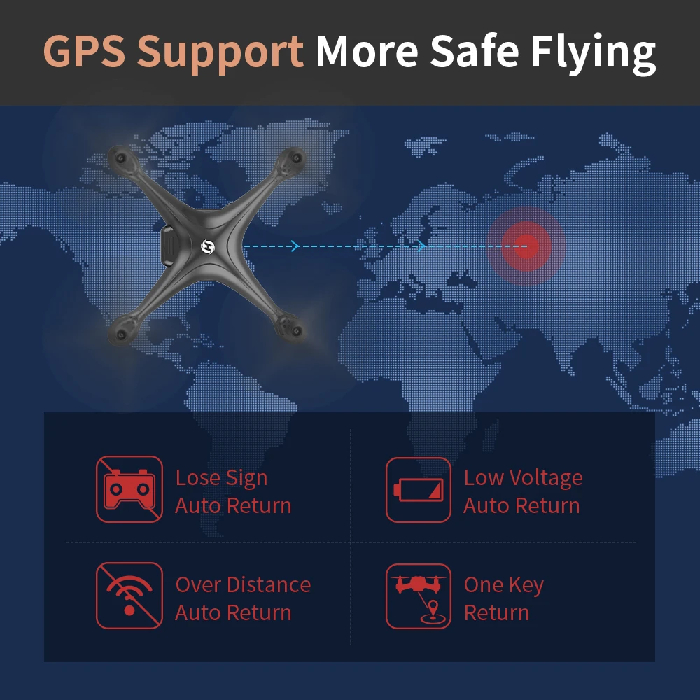 Holy Stone HS120D GPS Drone FPV 1080p HD Camera Profissional Wifi RC Drones Selfie Follow Me Quadco