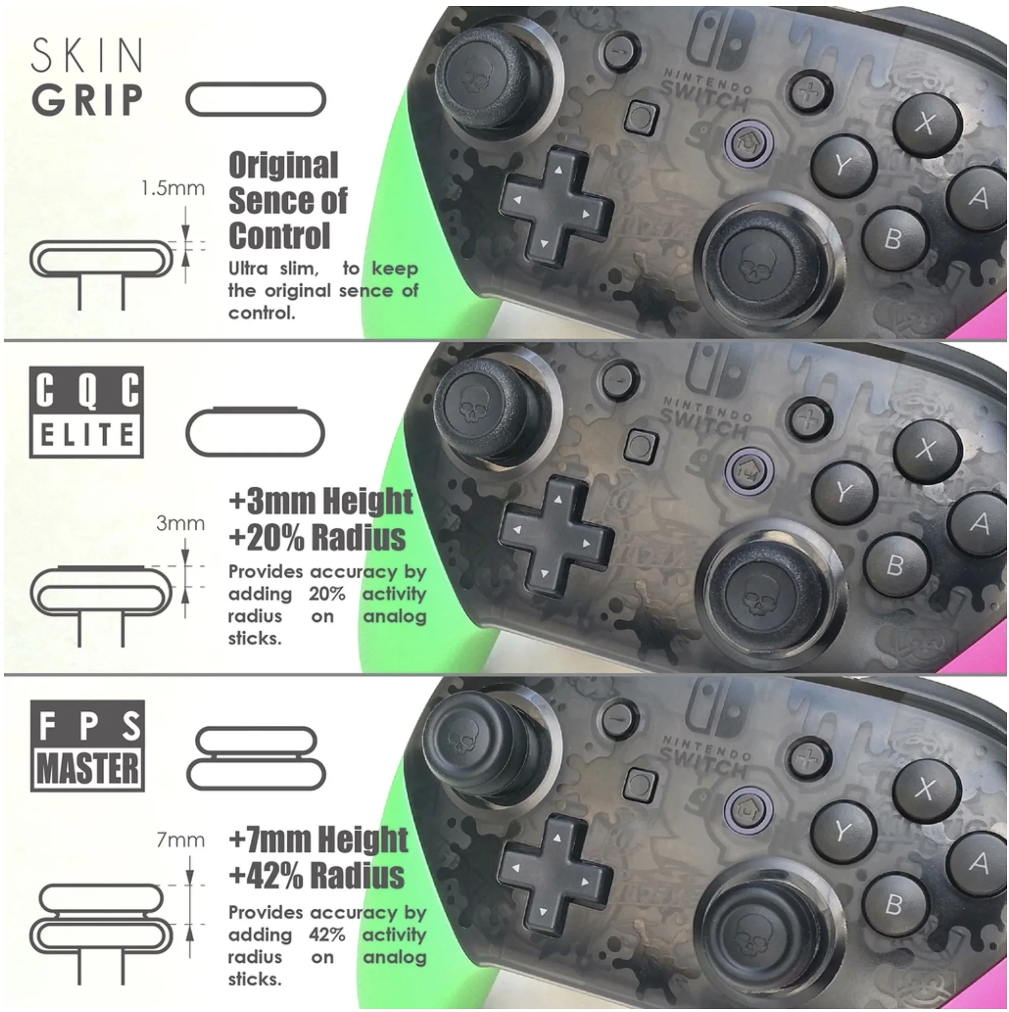 6 Skull &amp Co. Skin CQC и FPS Thumb Grip набор джойстик Крышка Thumbstick чехол для PS4 shand lite nintendo Switch Pro