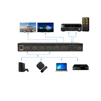 

Jh-Hdmx0014M1 Version 2.0 4X2 Matrix 4K60Hz Hdmi 2.0 True Matrix 4X2 Suitable For Home Cinema Villa Shopping Mall EU/US/UK/AU