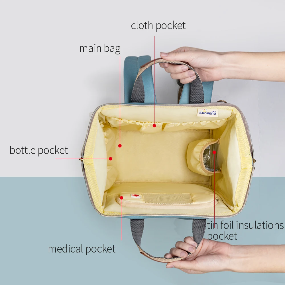 Sunveno сумка для подгузников, рюкзак большой емкости, Детская сумка для коляски, рюкзак для мам, дорожная сумка для подгузников, водонепроницаемая
