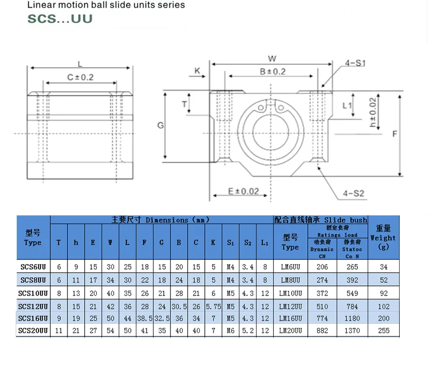 H8908d4404e524101ac2f98bb15cf37acI (1)