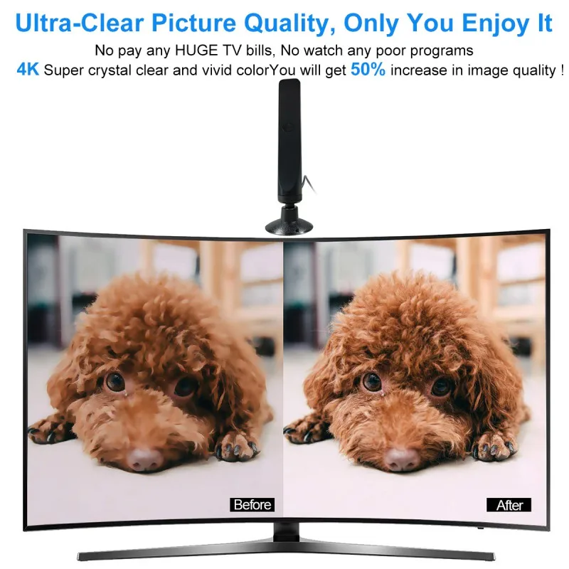 HD цифровая ТВ антенна 80 милей VHF UHF Freeview местные каналы антенна с 3,6 м кабелем