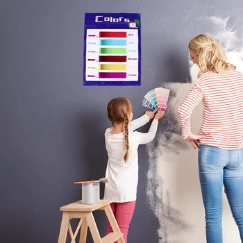 

Meaningful Practical Cartoon Educational Wall Charts Posters Decals Classroom Decoration