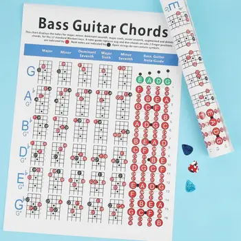 

4 String Guitar Chord Educational Chart Poster Music Instruction Beginner Music Learning Aid Teaching Reference Tab Chart Label