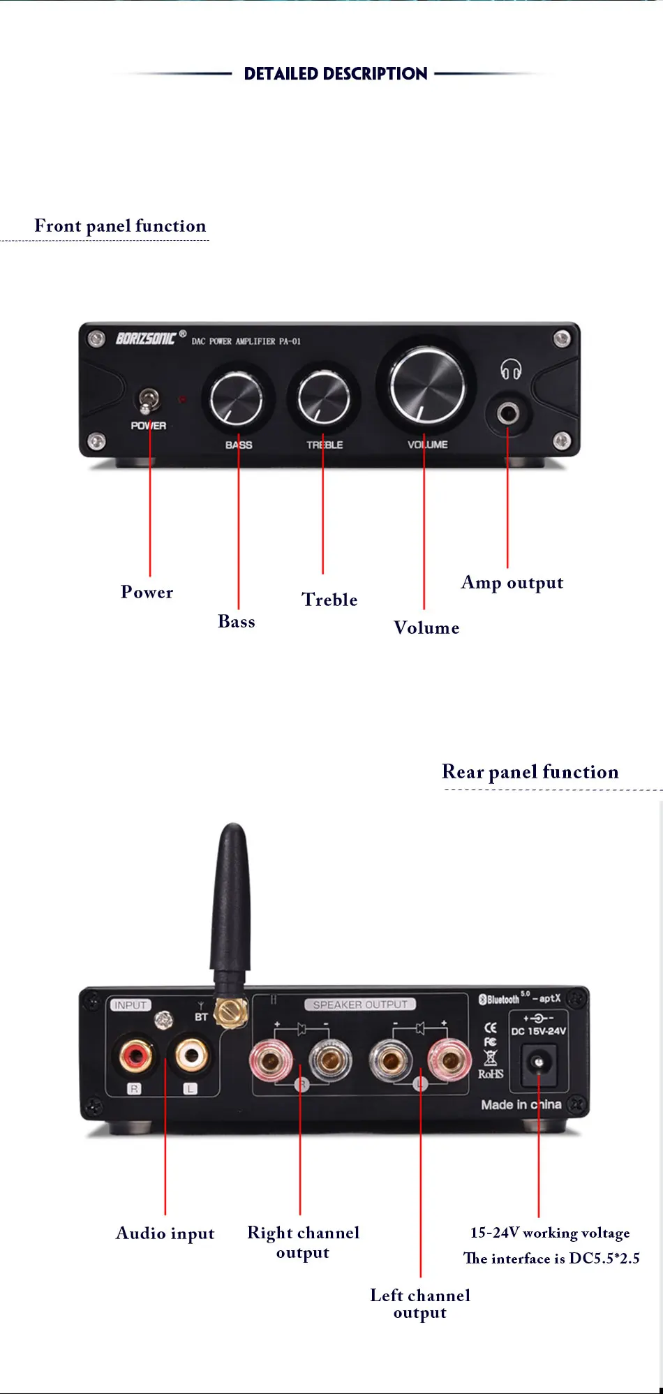 BORIZSONIC PA-01 HiFi усилитель мощности TPA3116 Bluetooth 5,0 APTX ES9018K2M DAC стерео класса D усилитель для наушников 100 Вт* 2