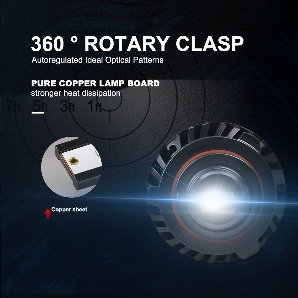 NLpearl 2x лампы для передних фар 9005 HB3 HB4 9006 Led 4300K 6500K 8000K H4 Hi короче спереди и длиннее сзади) H7 светодиодный мини H8 H9 H3 H1 H11 Светодиодные Автомобильные фары лампы