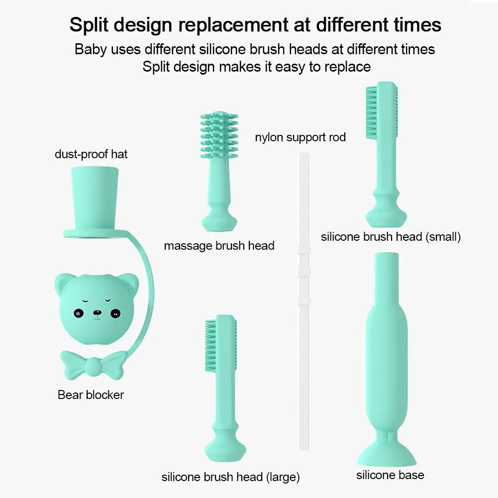 Медведь 360 градусов детская зубная щетка тренировочная детская 0-2-3 лет мультфильм Силиконовая зубная щетка для детей молочные зубы