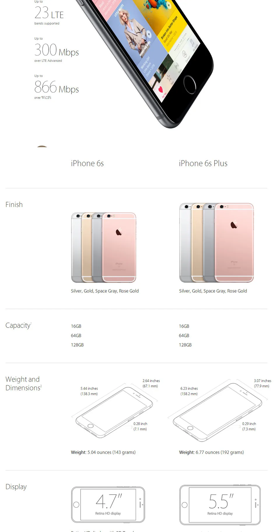 Оригинальный Apple iPhone 6S Plus iPhone 6S P 2GB ram 16 & 32 & 64 & 128GB rom 5,5 "iOS двухъядерный 12.0MP разблокированный 4G LTE мобильный телефон