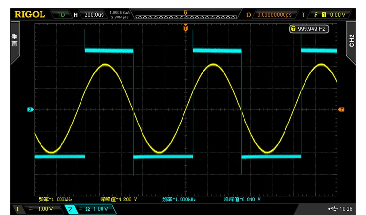 1khz
