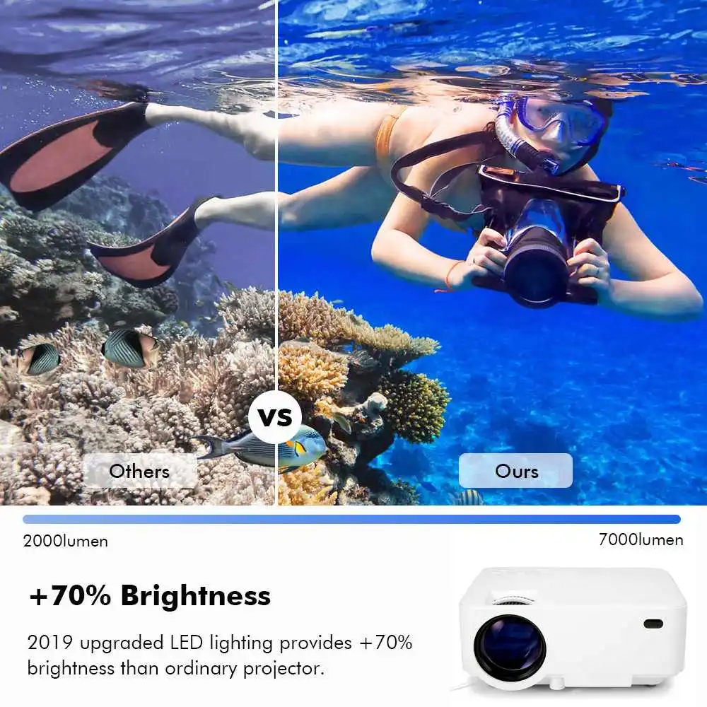 AUGIENB Мини проектор HD 1080P Android wifi Проектор для домашнего кинотеатра/7000 люмен/2048x1080 dpi/светодиодный HDMI USB SD VGA AV