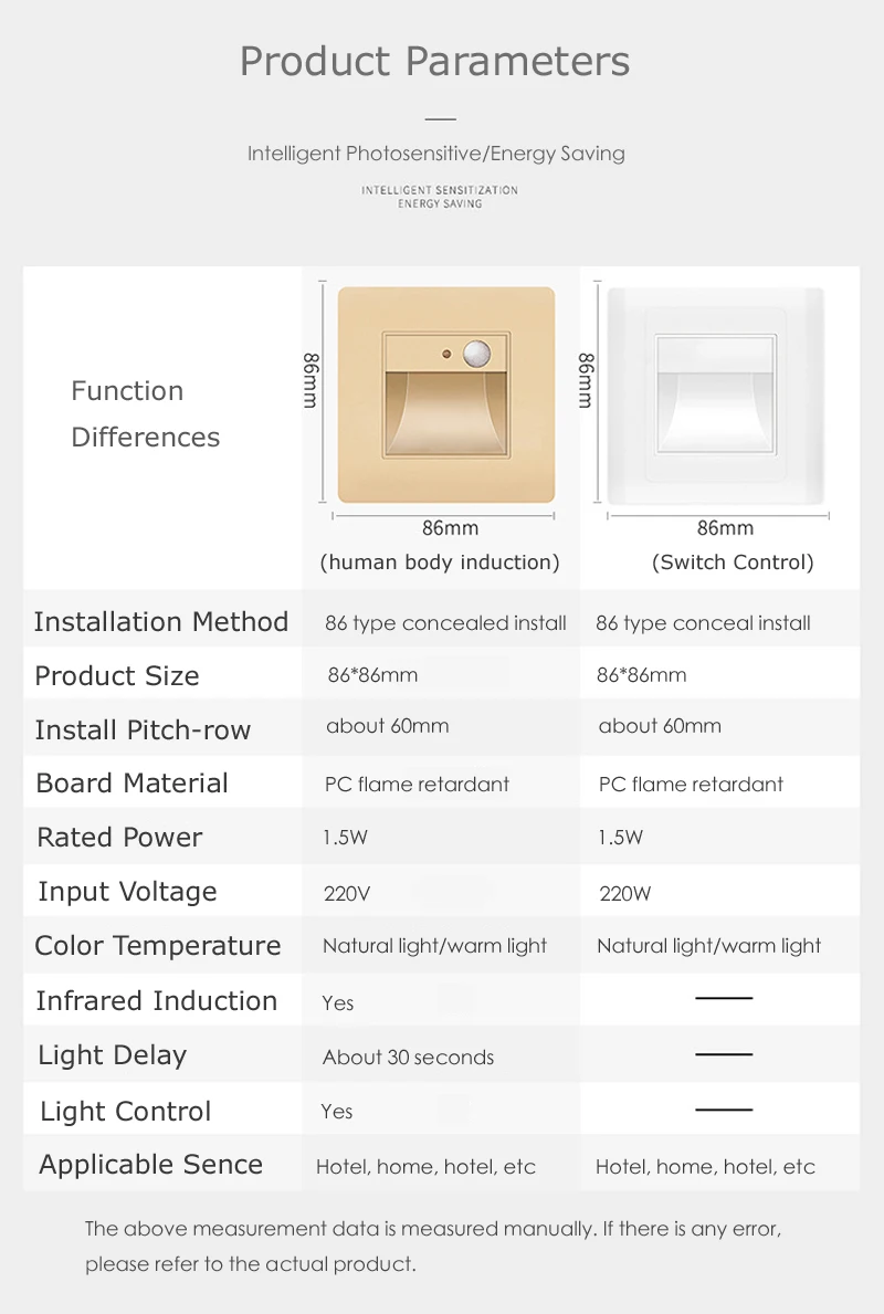 Recessed LED Wall Lamp Light Control+PIR Motion Sensor 86 Model Stair Light LED Footlight For Step Ladder Kitchen Foyer Loggia wall mounted light fixture