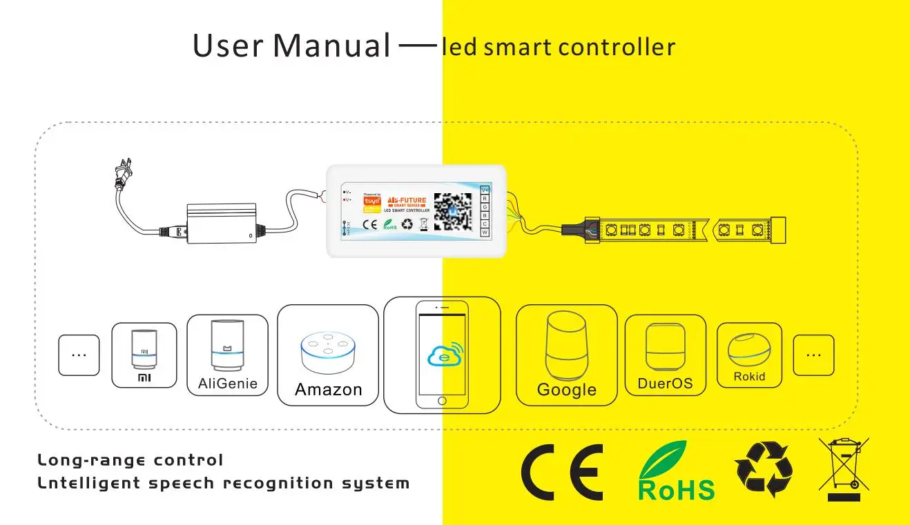 Smart Life APP 5-24 в Wifi Одноцветный/CCT/RGB/RGBWW/RGBCCT умный светильник контроллер полосы умный дом работа с Alexa Google Home