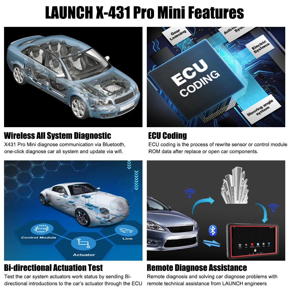 LAUNCH X431 Pro мини OBD2 сканер автомобильный диагностический инструмент полная система OBD2 автоматический сканер ECU кодирующая коробка передач подушка безопасности Автомобильный сканер