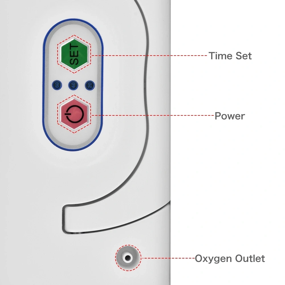 smoke and carbon monoxide detector hardwired 3L Adjustable Portable Oxygen Concentrator Machine Household Portable Pregnan Elderly Oxygen Generator smoke detector sensor