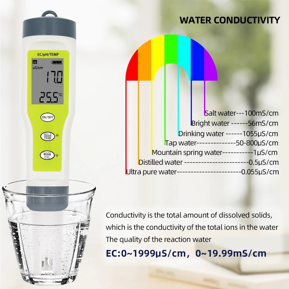 Description Picture 6 of itemEZ9902 3 in 1 EC Meter Water Quality Tester PH EC TEMP Meters Replace Probe Purity Measure Tool Acidity Testers For  Pool 20%off