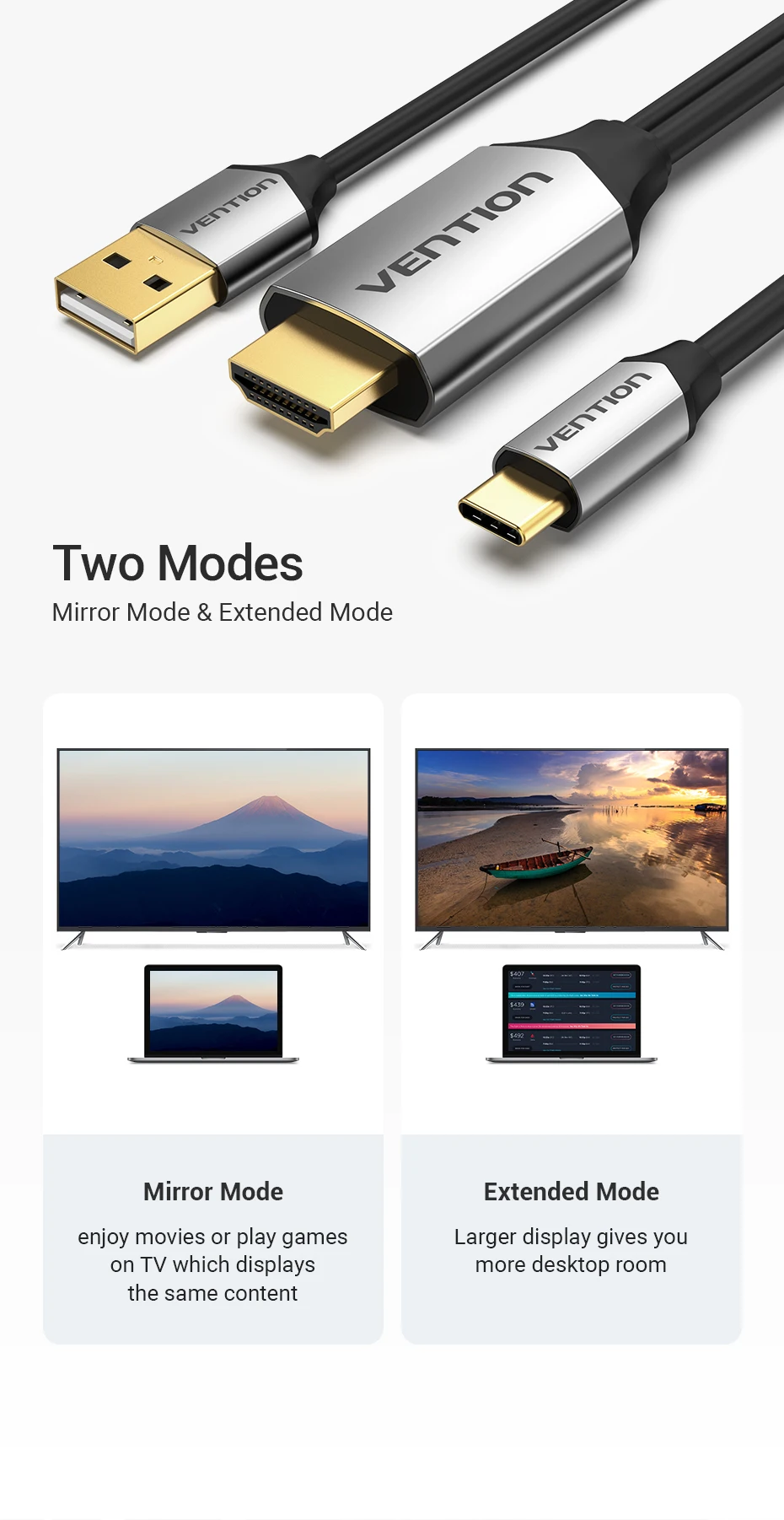 Vention USB C к HDMI 4K 60 Гц Тип C к HDMI кабель HDMI адаптер Thunderbolt 3 для huawei mate 30 Pro MacBook Pro воздушный iPad Pro 2 м