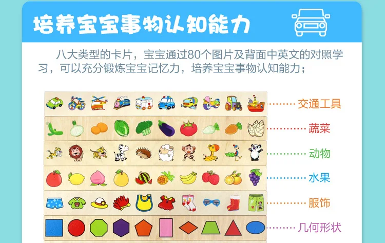 2-3-6 Baby Semi-Montessori Children'S Educational Toy Knowledge Box Classification Box a Year of Age Early Education Wood Matchi