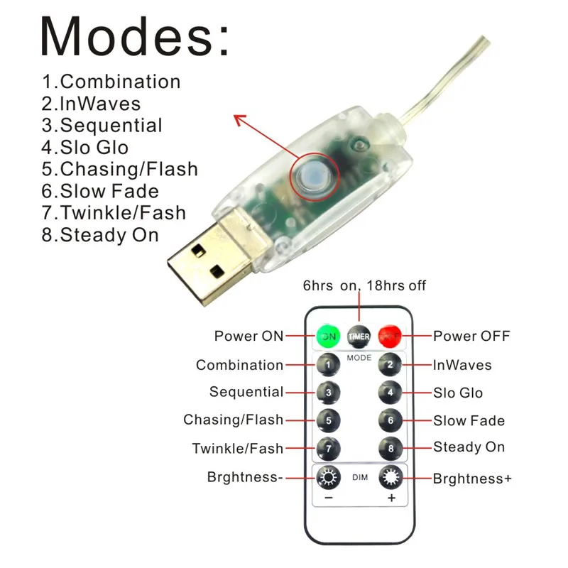 6 м 20 светодиодный светильник светодиодный шнурок клубничный стиль USB многофункциональный режим Сказочный светильник для рождества, свадьбы, украшения