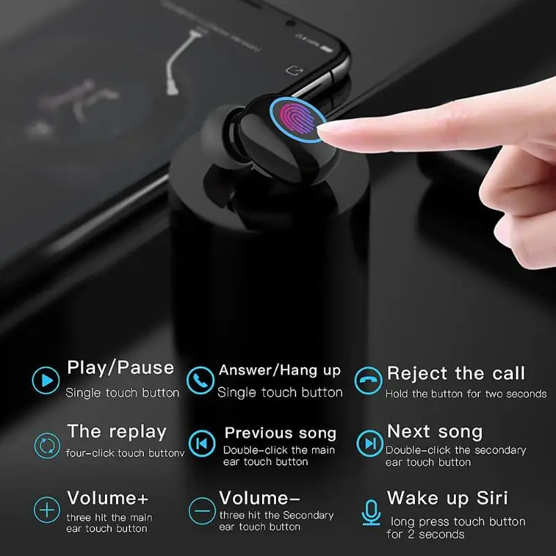 A2 Bluetooth 5,0 настоящие беспроводные стерео наушники Спортивная гарнитура с зарядным устройством частотный диапазон 20-20 кмгц