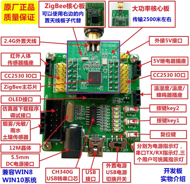 ZigBee Development узел