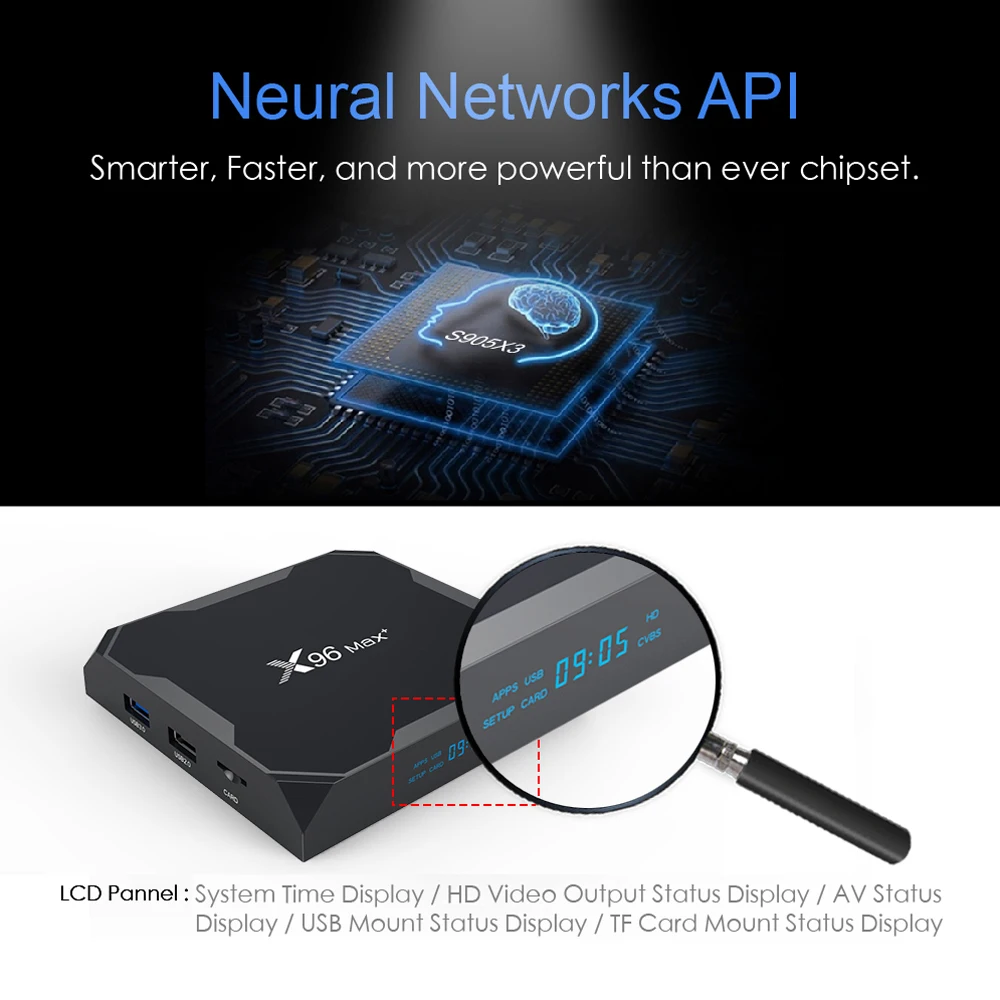  Android 9.0 TV Box X96 Max Amlogic S905x3 8K Smart Media Player 4GB RAM 64GB ROM X96Max Set top Box