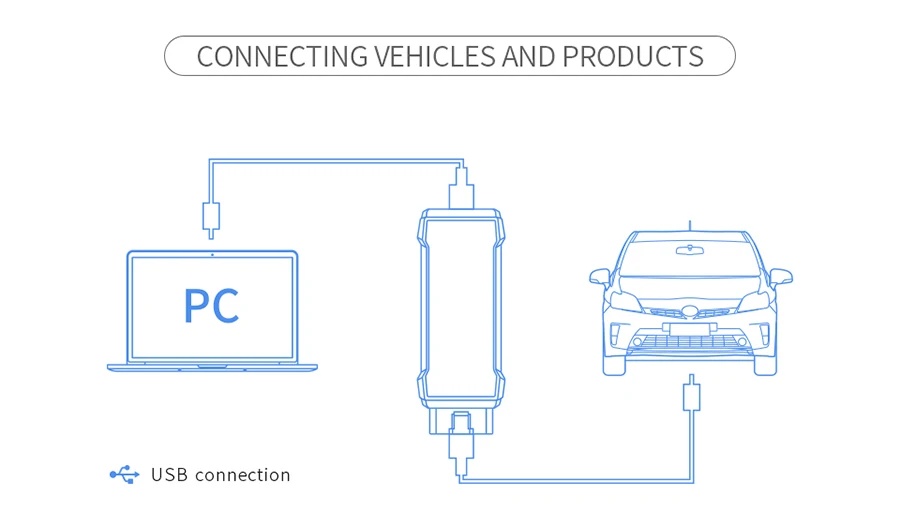 HTB1TpAFUMHqK1RjSZJnq6zNLpXa2