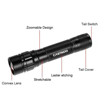 

40000LM Zoomable Q5 LED Flashlight Bright Light 3 Modes Lamp 18560 Battery