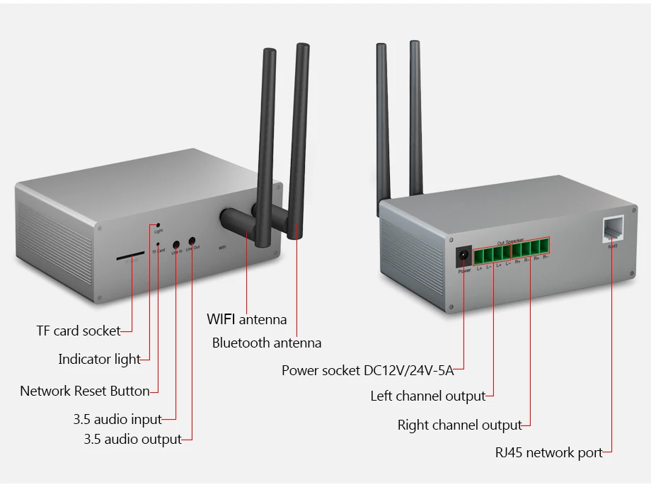 Oupushi VA4-OS Wifi настенные динамики могут одновременно играть несколько динамиков с помощью управления мобильным телефоном