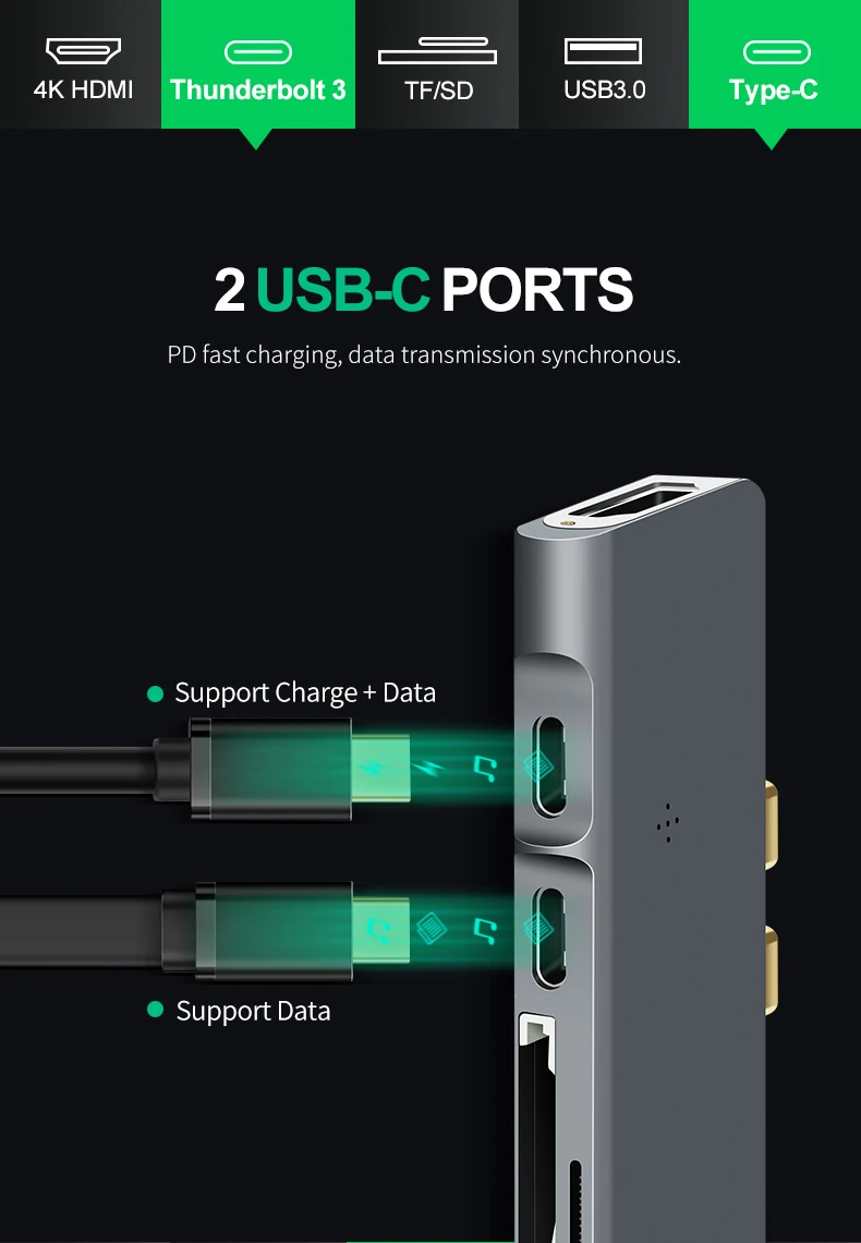 7 в 1 многопортовый USB C концентратор, адаптер type C с HDMI USB C Thunderbolt3 USB3.0 PD SD TF для Macbook, больше устройств с портом type C