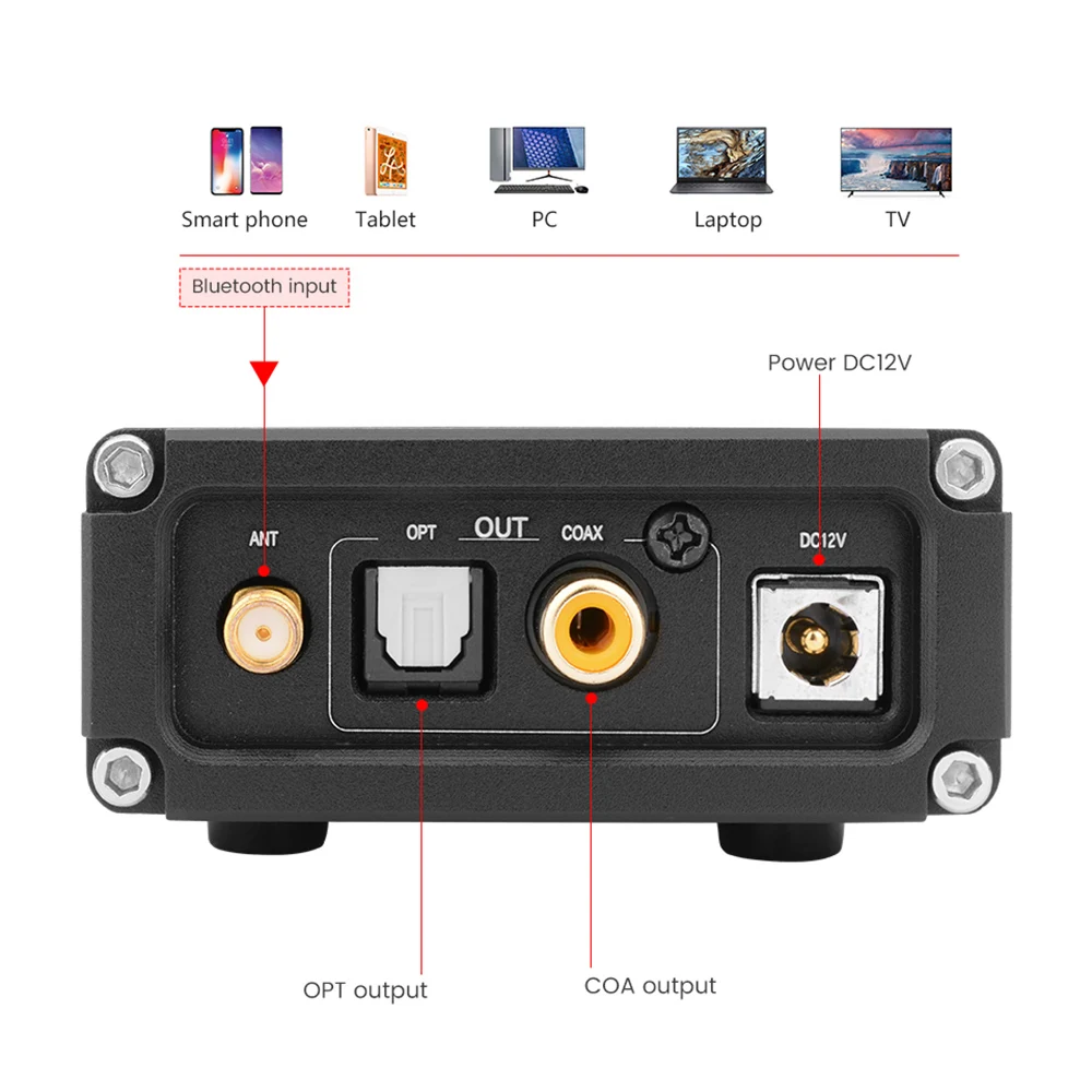 AIYIMA Bluetooth 5,0 приемник декодер аудио QCC3008 CSR8675 APTX HD JRC5532 ES9038 коаксиальный кабель DAC декодирование домашнего кинотеатра AIYIMA Bluetooth 5,0 приемник декодер аудио QCC3008 CSR8675 APTX HD JRC5532 ES9038 коаксиальный кабель DAC декодирование домашнего кинотеатра