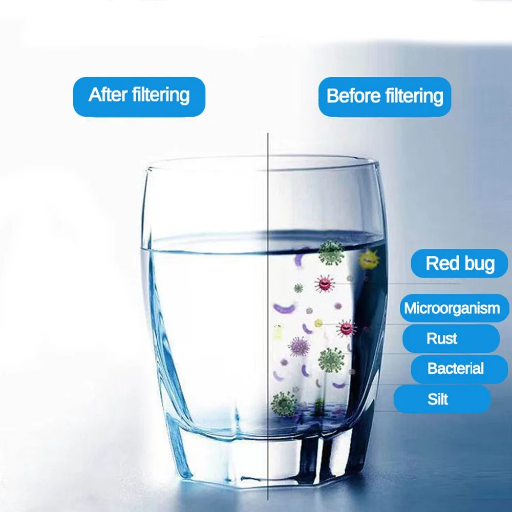 Remoção De Ferrugem e Bactérias, Acessórios de cozinha